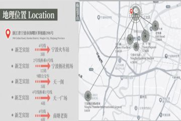 【NISC2025】一键收藏！参会小贴士（含大会议程与交通指引）